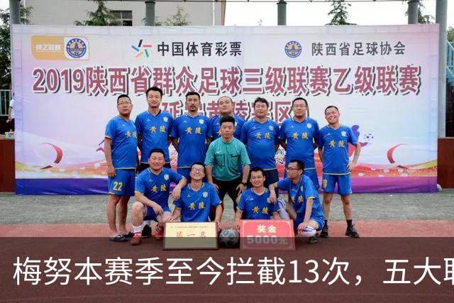 梅努本赛季至今拦截13次，五大联赛球员中最多